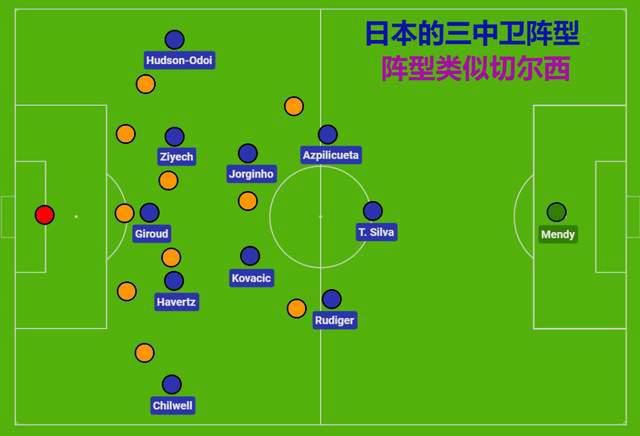 他想留在拜仁，向凯恩学习，并相信在图赫尔的带领下会有更多的上场时间。